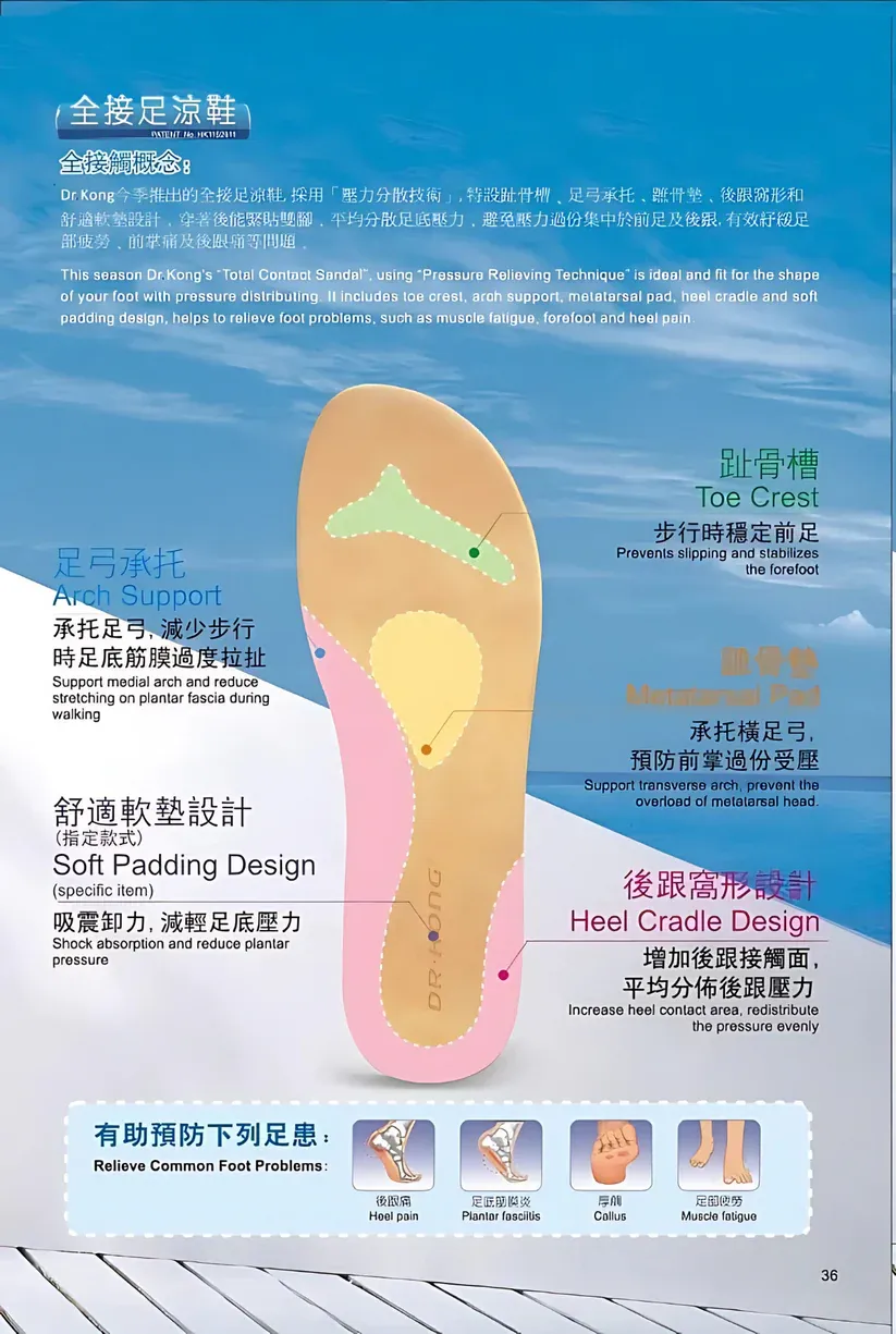 DR.KONG WOMEN COMFORT FLAT SHOES DK-W1001864-LBE(RP : $189)